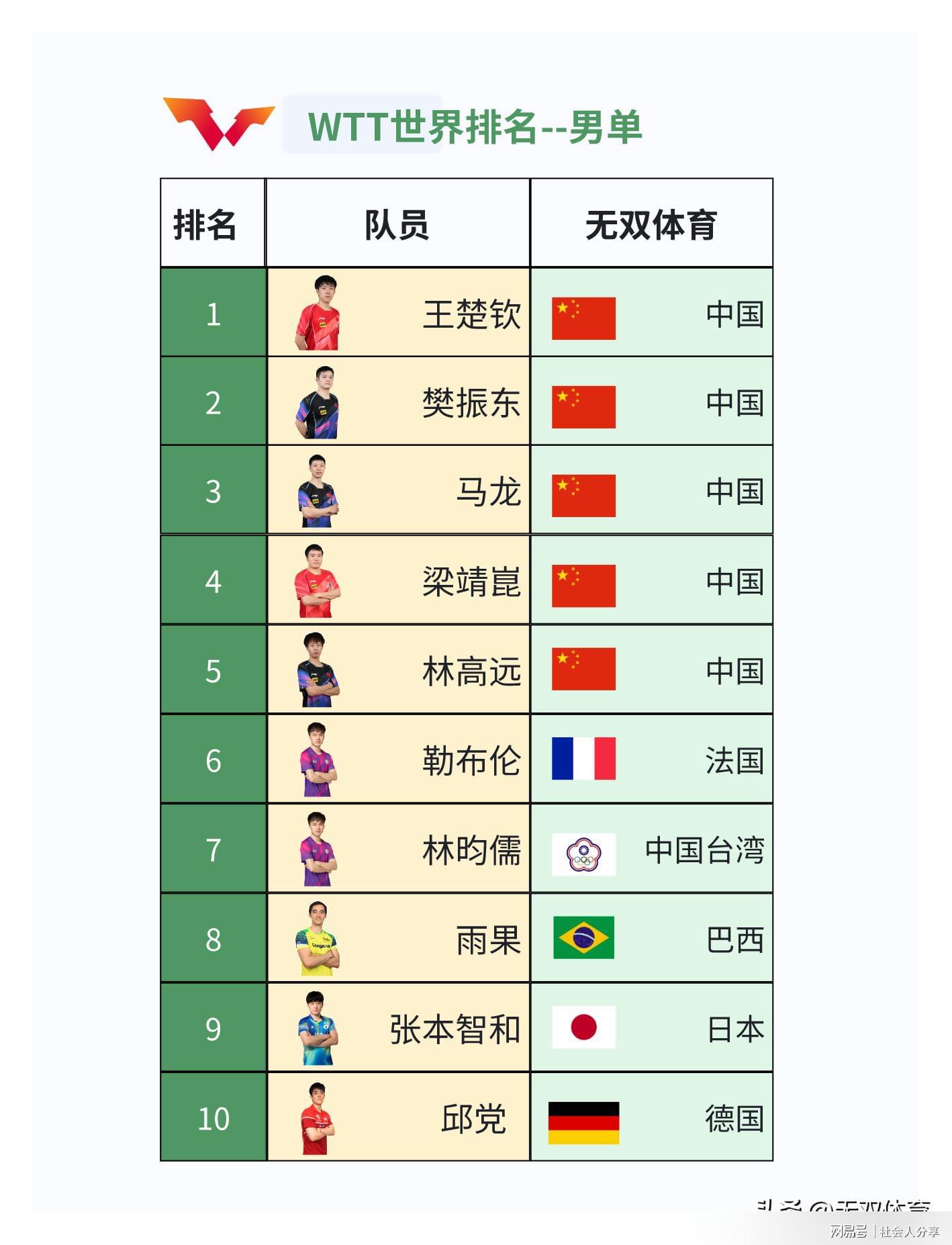 地方新闻 第25页